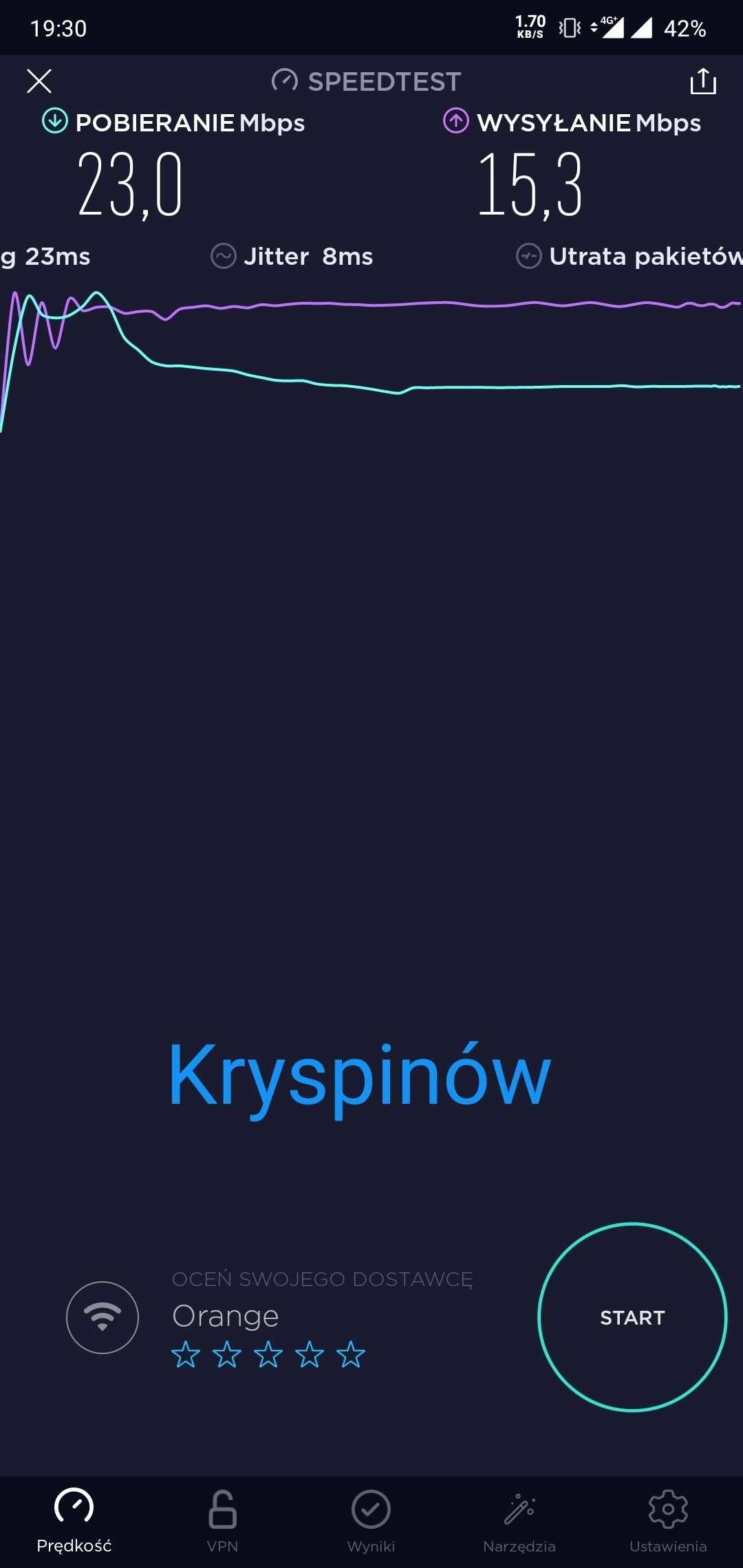 Test prędkości Internetu