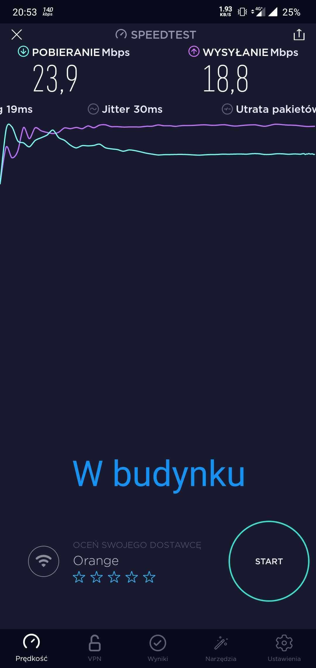 Wynik pomiaru Speedtest w sieci Orange wewnątrz budynku: pobieranie 23,9 Mb/s, wysyłanie 18,8 Mb/s