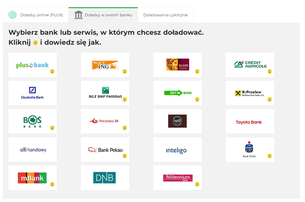 Doładowanie przez bank w Plusie