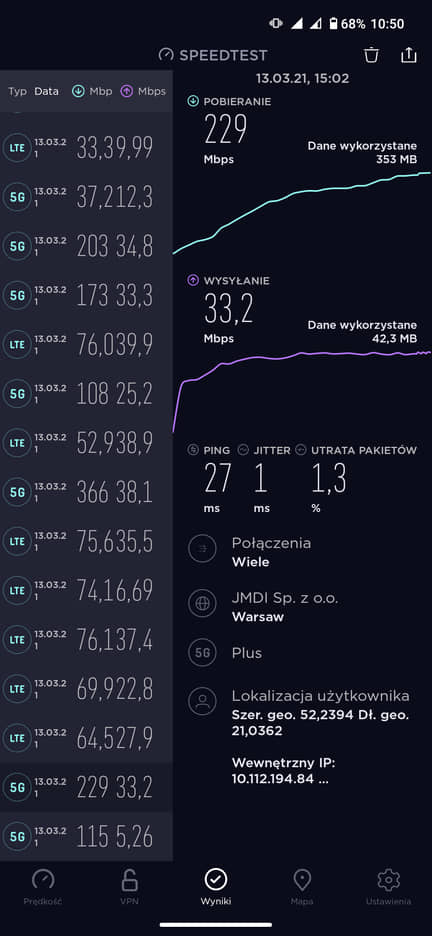 Pomiar 5G w Krakowie w sieci Plus - most Dębnicki