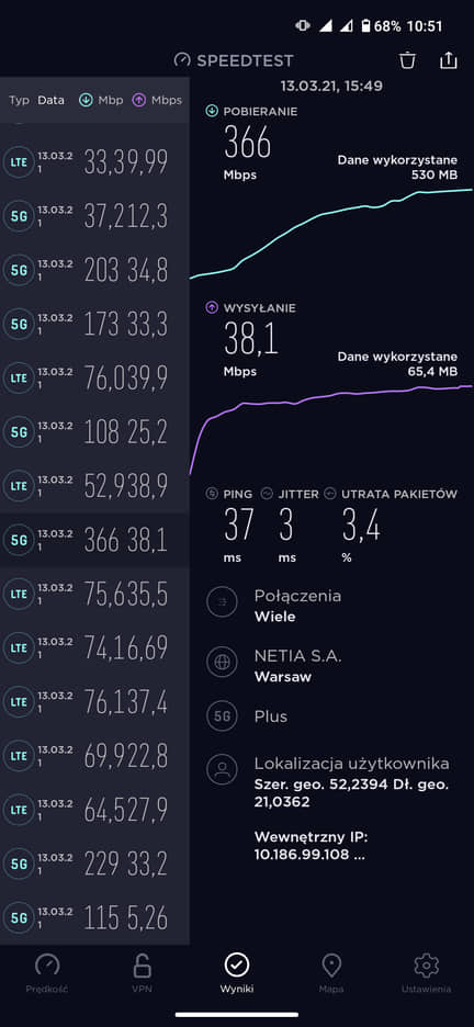 Test prędkości 5G w sieci Plus