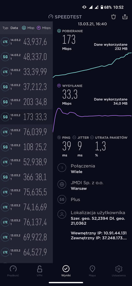Test prędkości 5G w sieci Plus - Pomnik Mickiewicza