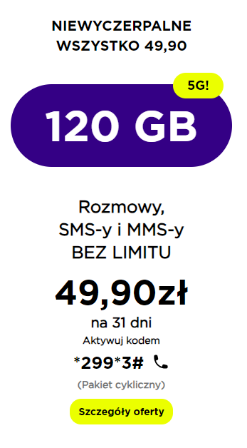 Oferta sieci a2mobile ze 120 GB Internetu